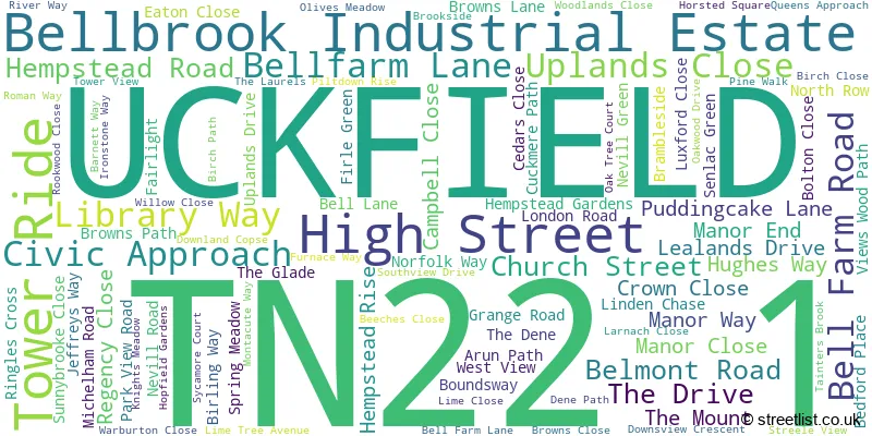 A word cloud for the TN22 1 postcode